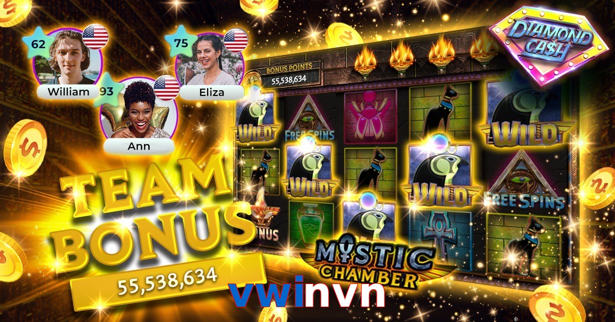 vwinvn
